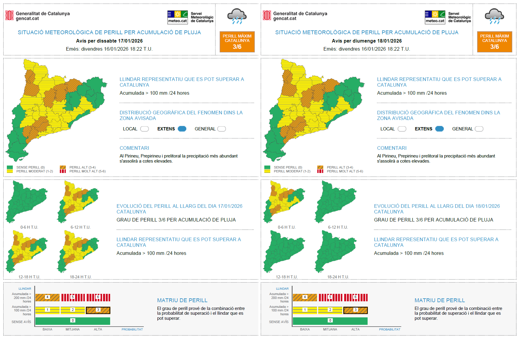 El Priorat en alerta taronja per una jornada de pluges intenses i acumulacions que poden superar els 100 litres